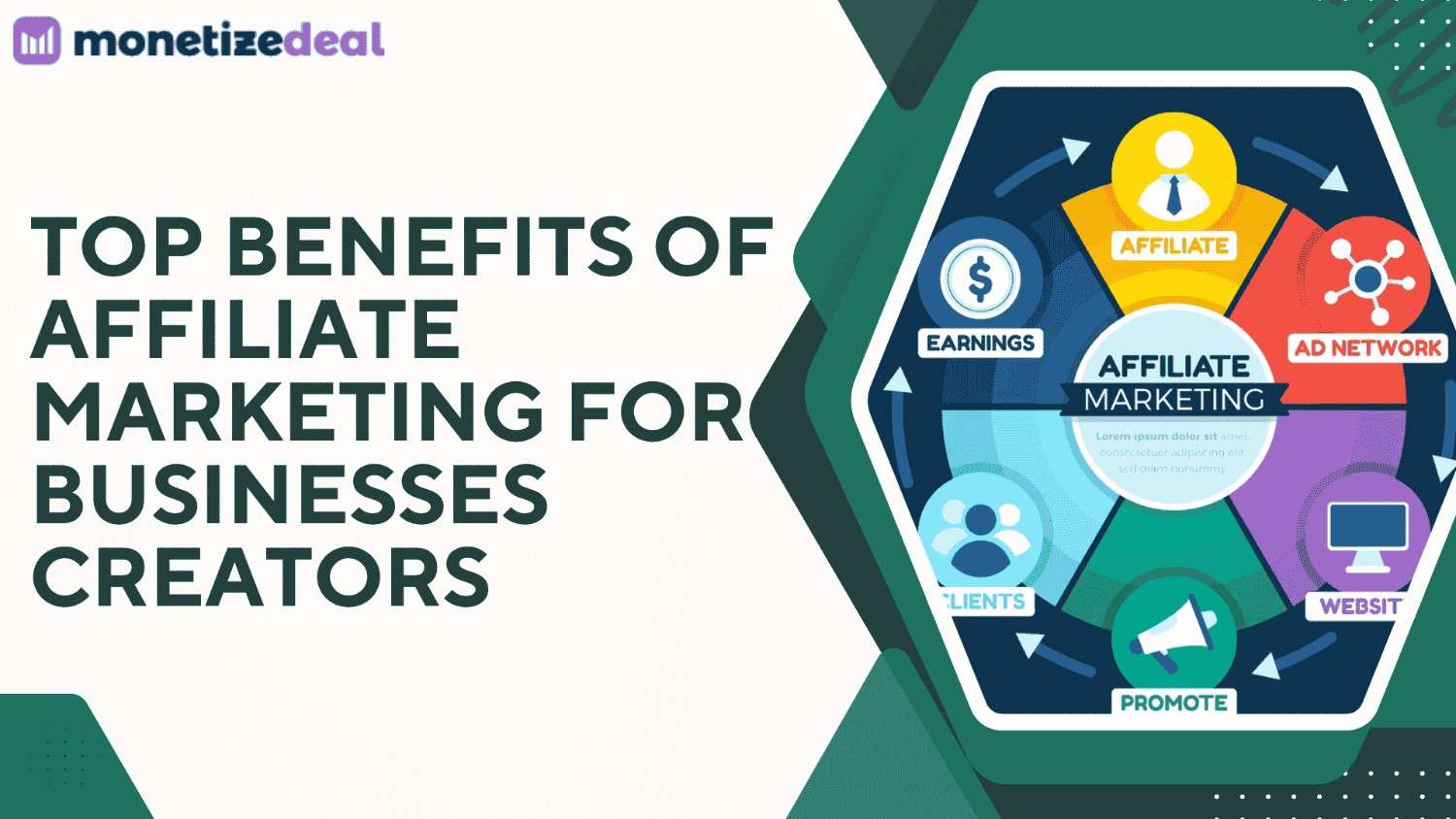 Top Benefits of Affiliate Marketing for Businesses Creators