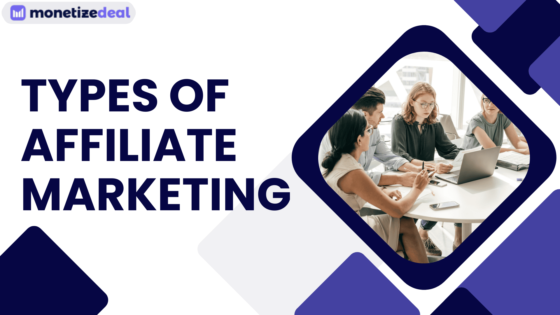 Types of Affiliate Marketing
