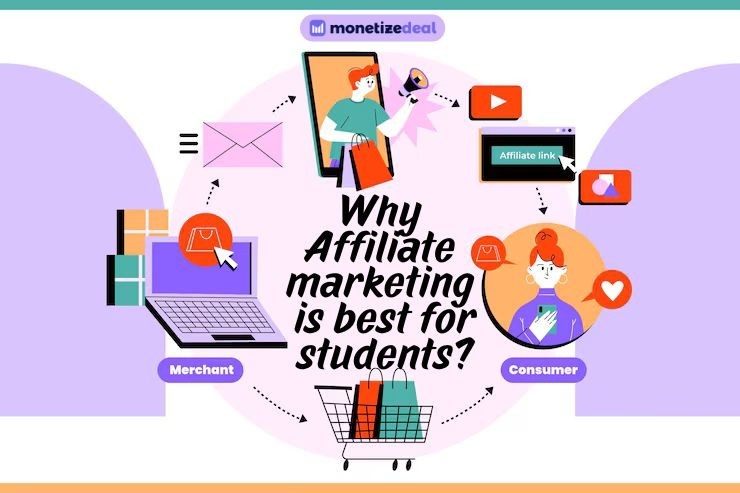 Why Affiliate marketing is best for students