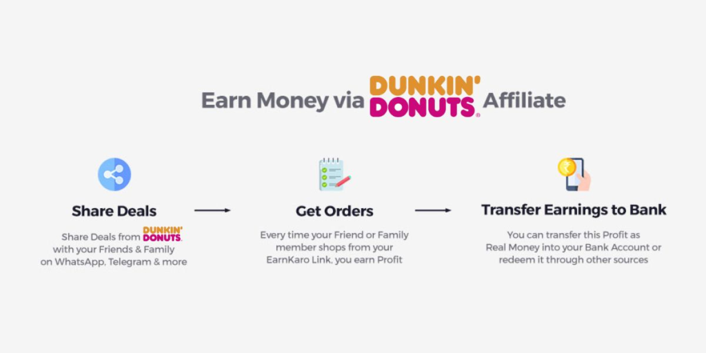 Dunkin Donut Affiliate Program 
