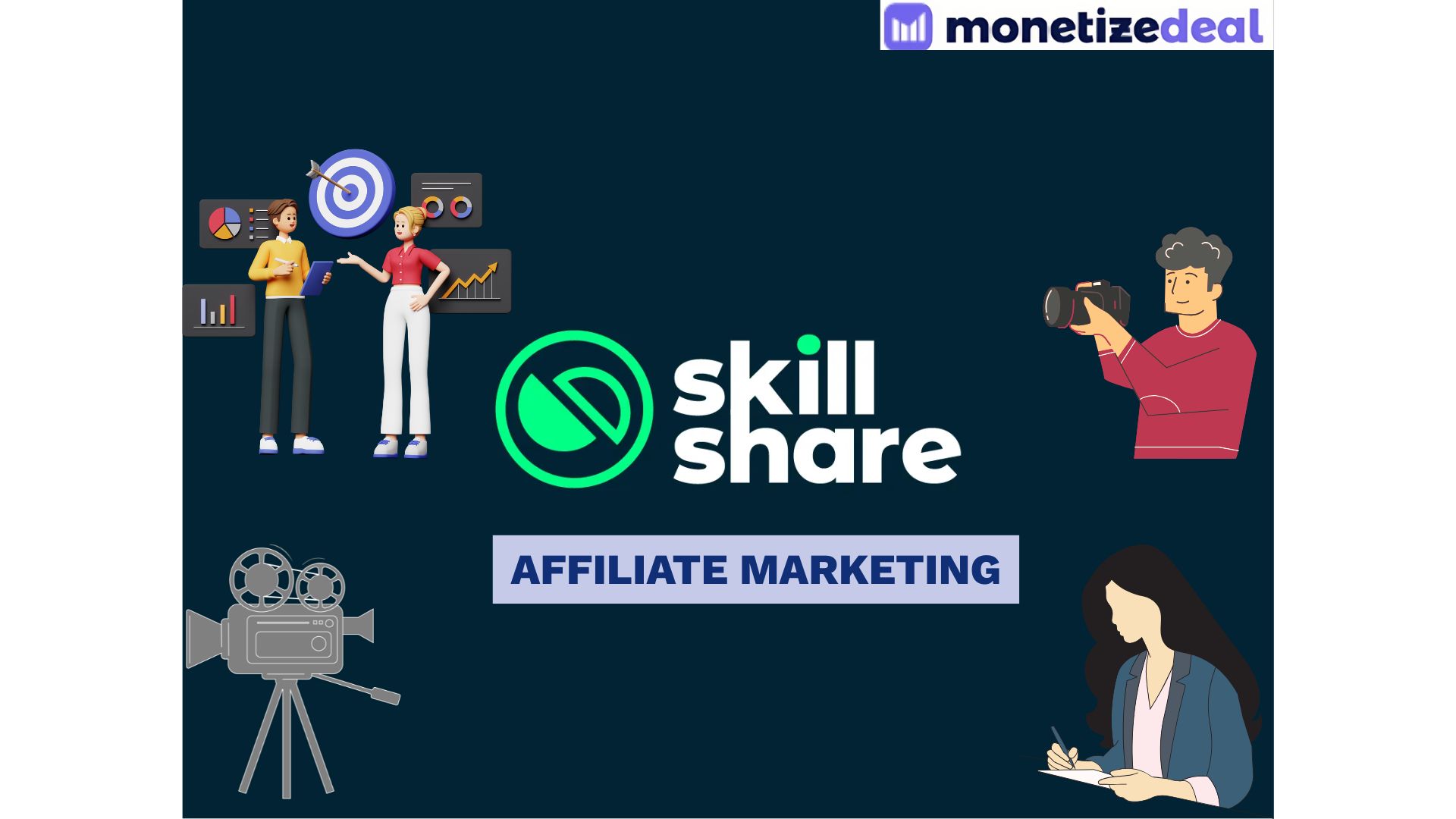 Skillshare affiliate program