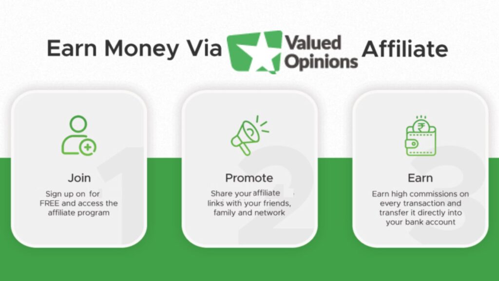 Valued Opinions Affiliate Program 