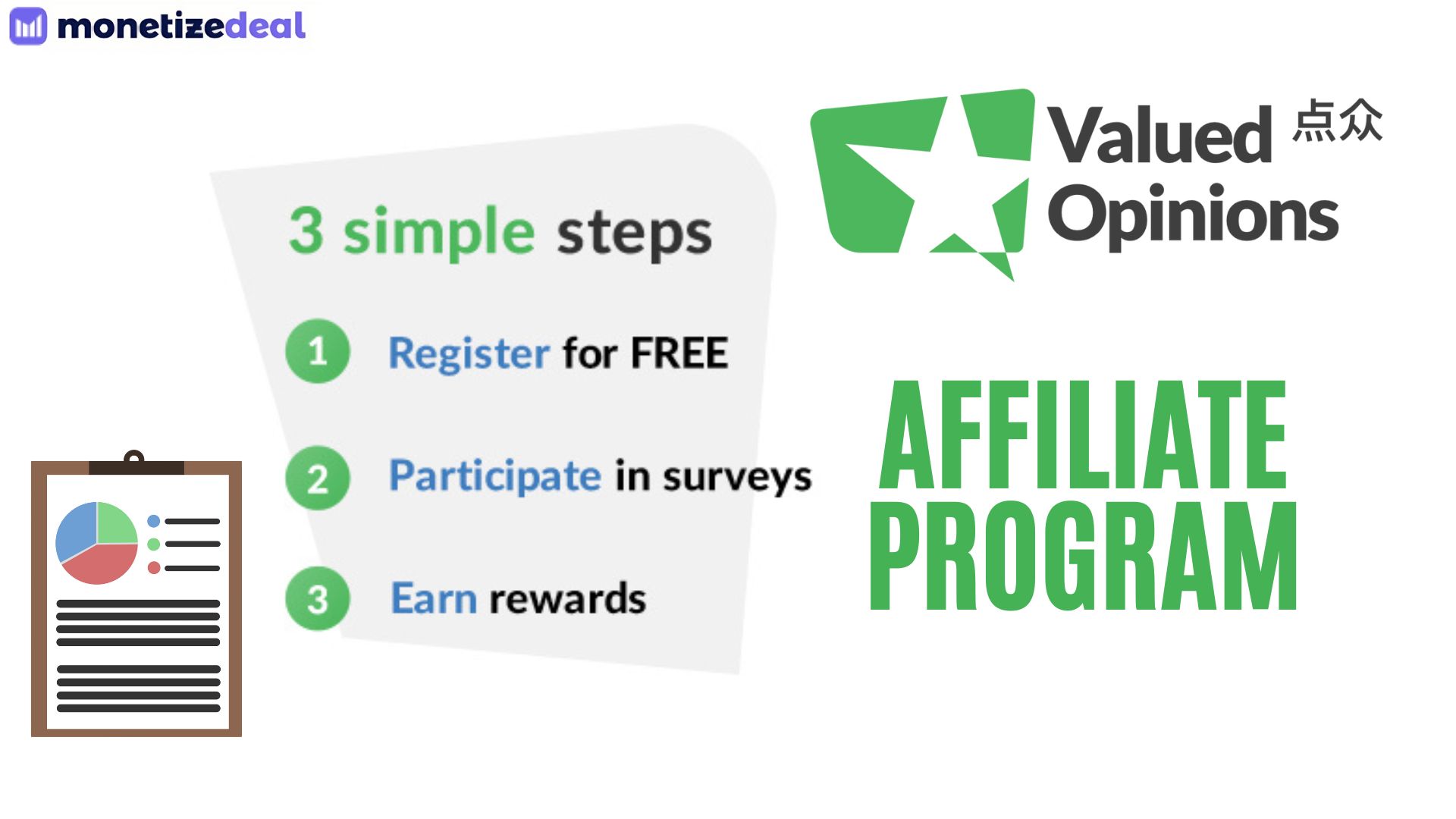 Valued Opinions affiliate program