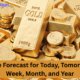 Gold Rate Forecast