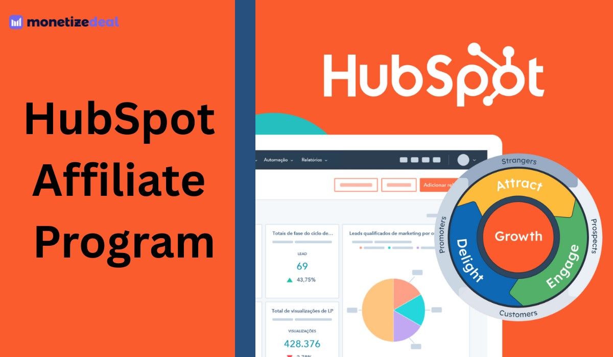 HubSpot Affiliate Program