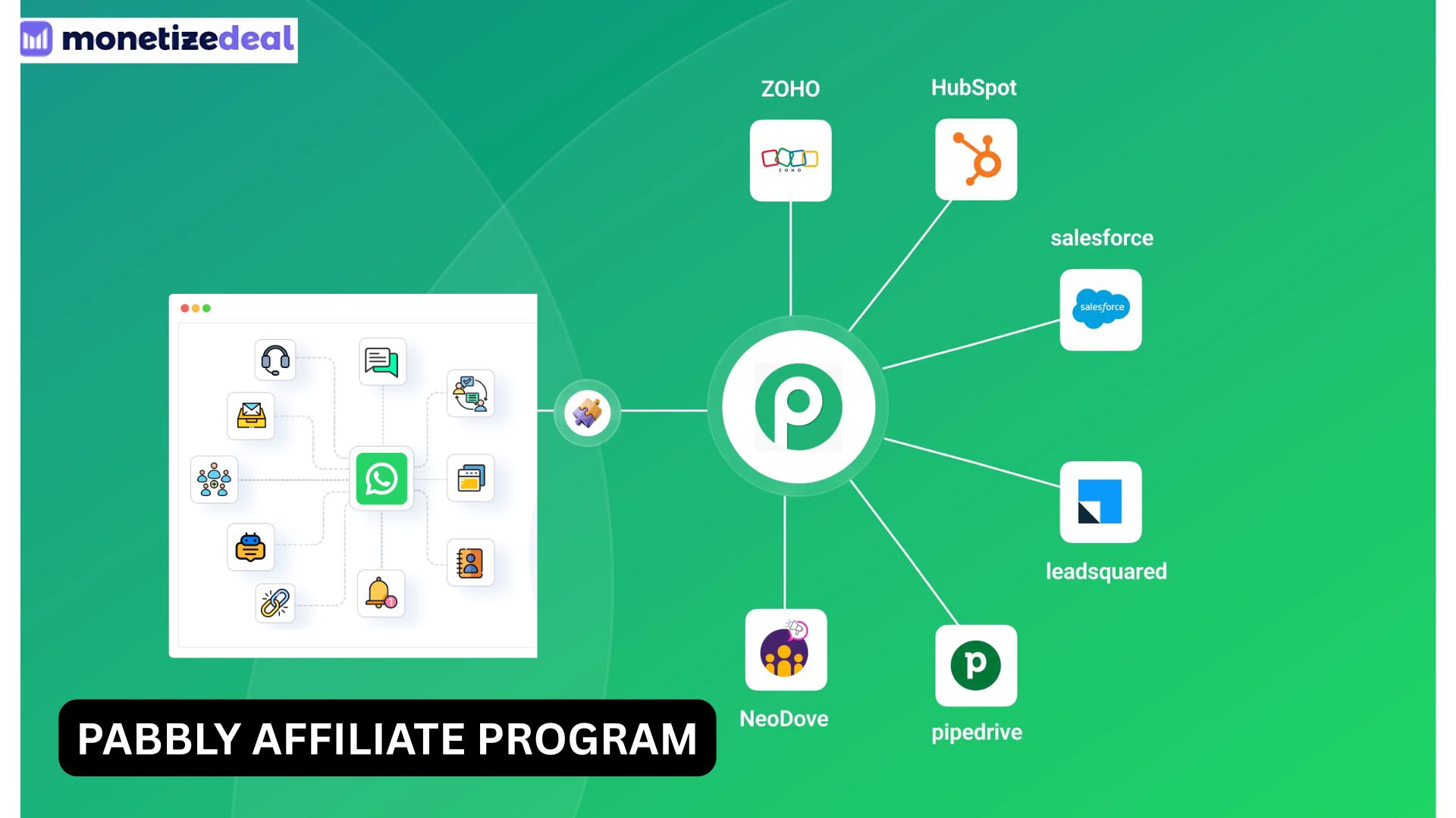 Pabbly affiliate program