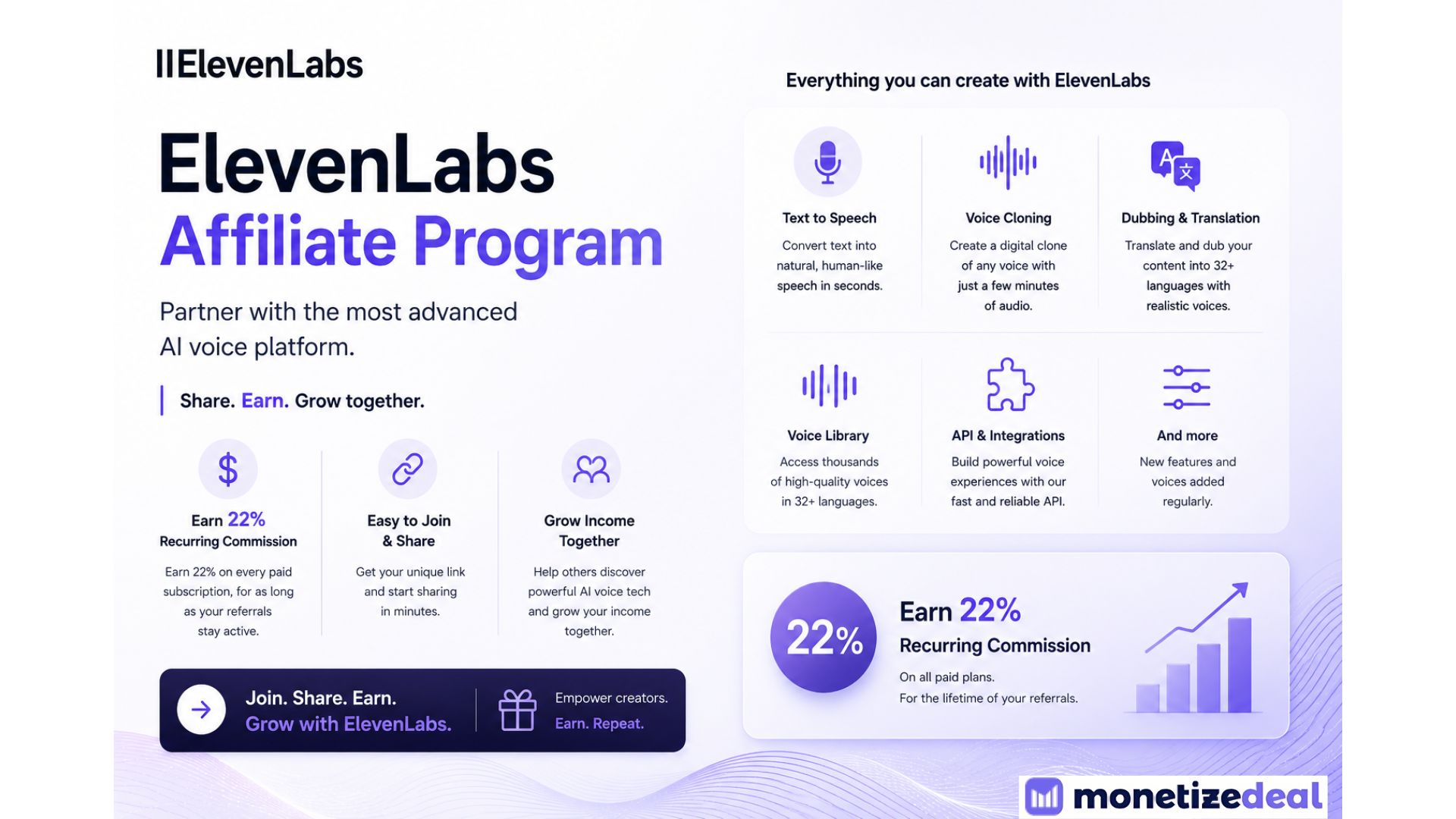 ElevenLabs affiliate program