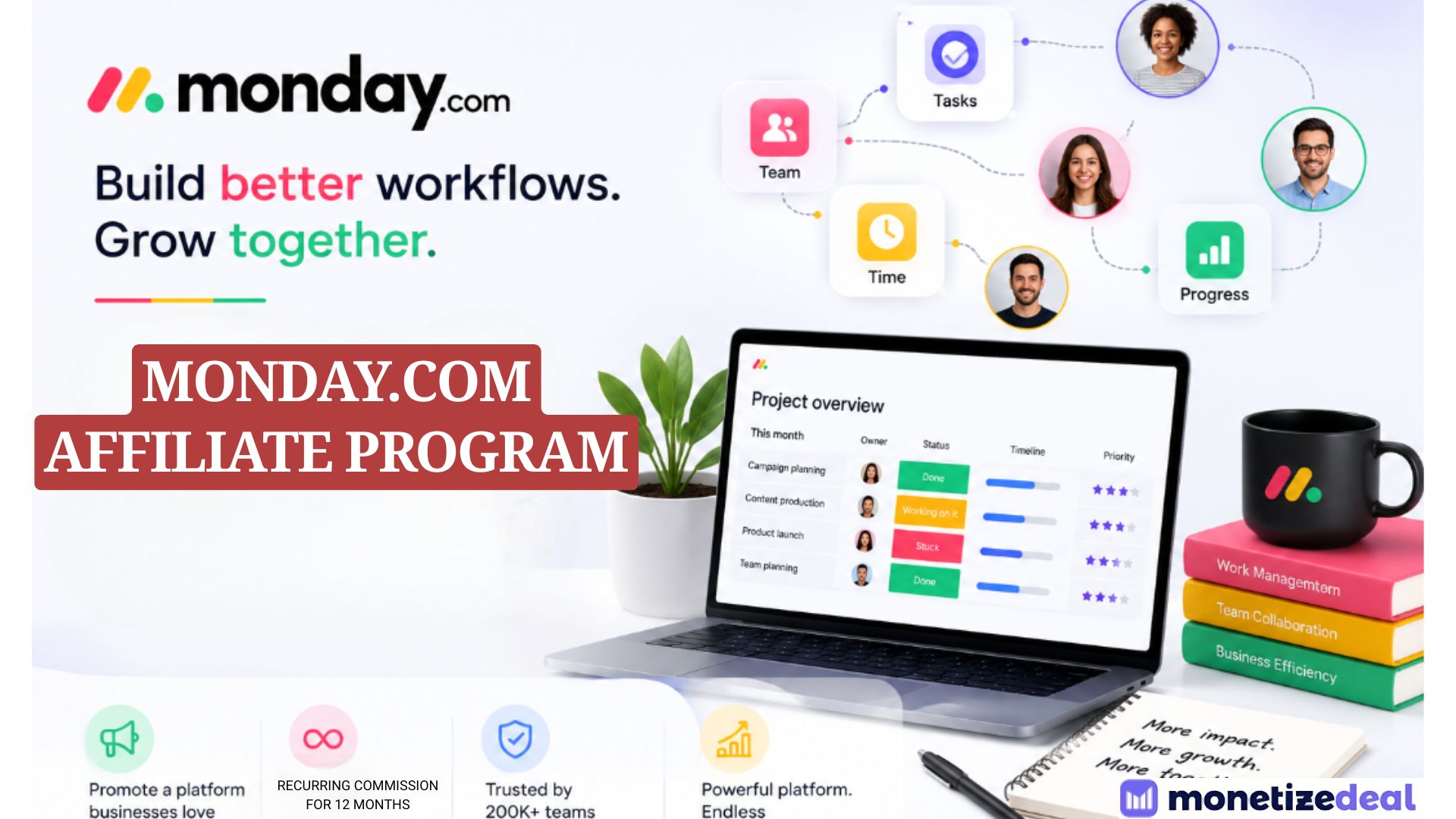 Monday.com Affiliate Program
